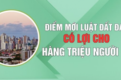 10 điểm mới của Luật Đất đai 2024 có lợi cho hàng triệu người dân